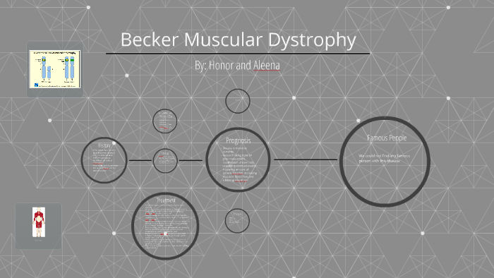 Becker Muscular Dystrophy By Aleena Quinn 0033