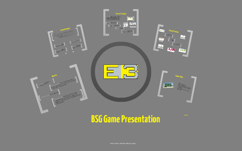 bsg game presentation