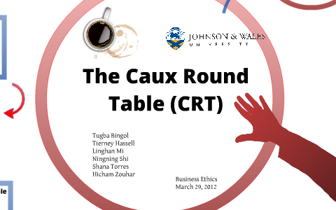 3 2 By Hicham Zouhar, What Is Caux Round Table