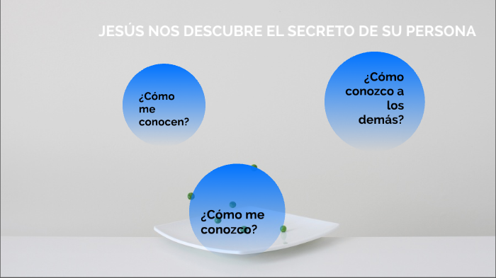 Jesús nos descubre el secreto de su persona by Sebastián de Lara Molleda on Prezi