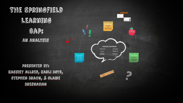 The Springfield Learning By Kassiey Allred On Prezi