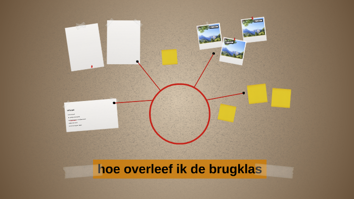 hoe overleef ik de brugklas by Dewi Norbert on Prezi Next