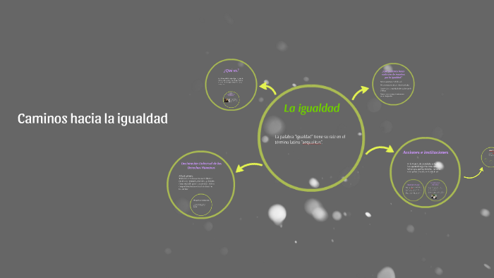 Caminos hacia la igualdad by juan perez marcos on Prezi