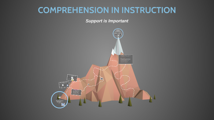 COMPREHENSION IN INSTRUCTION by Sharon Kleckley on Prezi