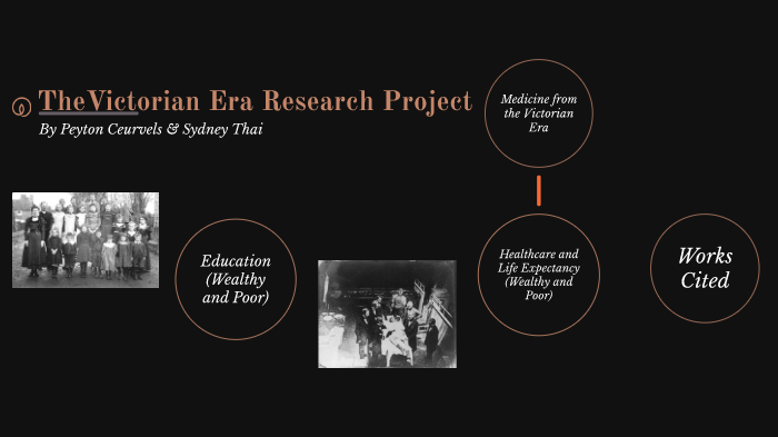 Victoria Research Project Victorian Era Research Project by Peyton Ceurvels on Prezi