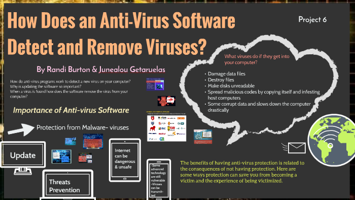 most important ways to protect your computer from viruses
