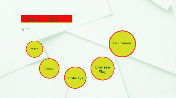 Chinese Culture by Tia MORRIS on Prezi