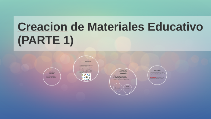 Creacion de Materiales Educativo by MELINA DELGADO
