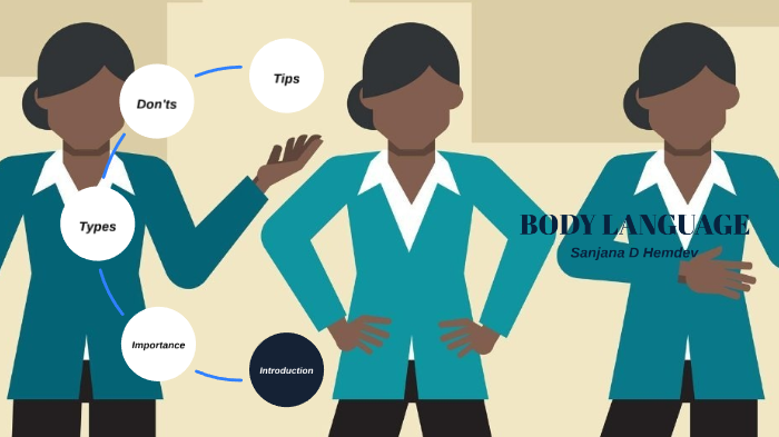 Body language by Sanjana Hemdev on Prezi