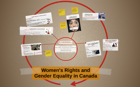 Women's Rights and Genger Equality in Canada by Alexandra Lapointe on Prezi