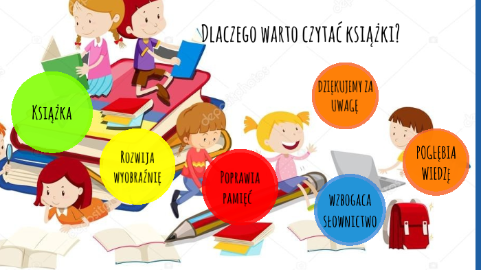 Dlaczego Warto Czytać Książki Rozprawka Dlaczego warto czytać książki by Wiktoria Burda on Prezi
