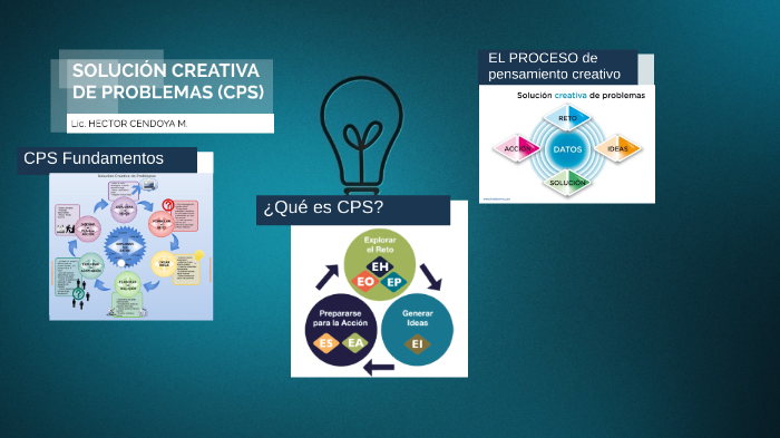 CPS Creative Problem Solving by Hector Cendoya Mitta on Prezi