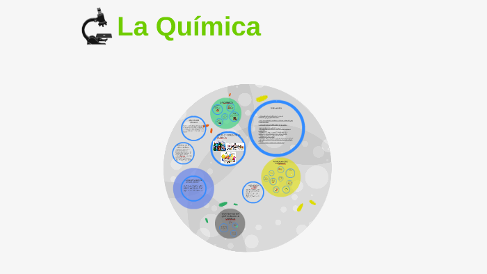 LA QUIMICA by laura andrea rojas ramirez on Prezi