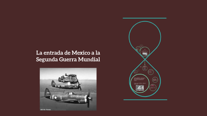 La entrada de Mexico a la Segunda Guerra Mundial by Frida Guerra on Prezi  Next