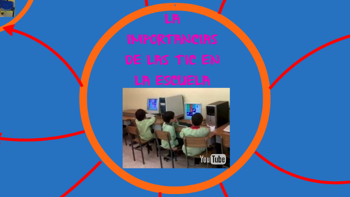 La importancia de la TIC en la escuela by Claudia Patricia Pinto ...