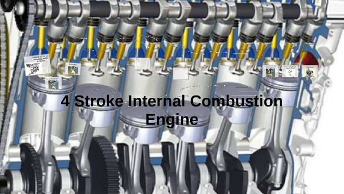 how v8 4 stroke combustible engine works