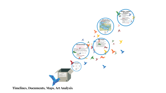 Renaissance and Reformation Review by Molly S on Prezi