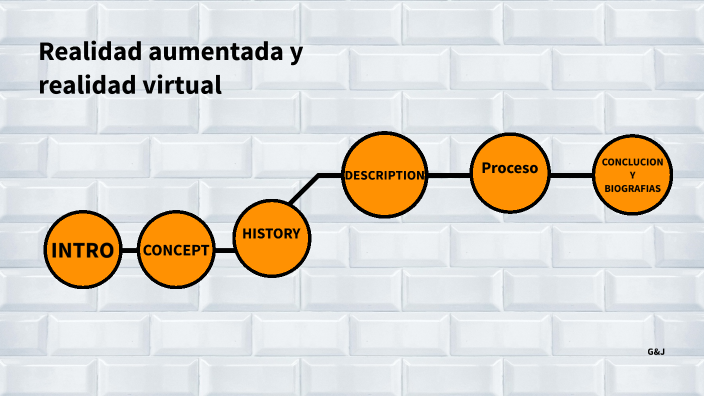 Realidad aumentada y realidad virtual by Javier Martínez on Prezi