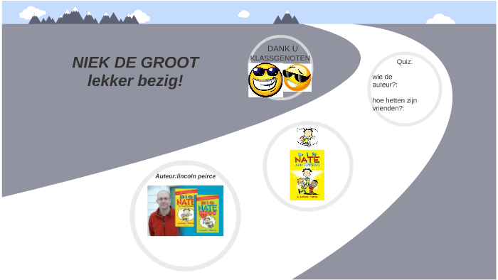 NIEK DE GROOT lekker bezig! by selyan yahiaoui on Prezi
