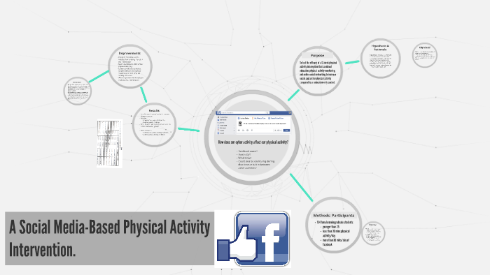 A Social Media-Based Physical Activity Intervention by Rachel Ward on Prezi
