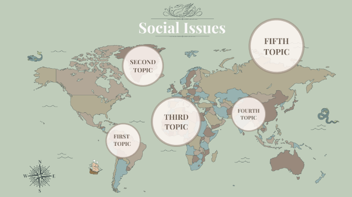 Social Issues by Kaitlyn N Sharp on Prezi