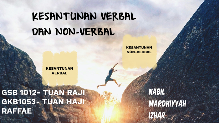 Kesantunan Verbal Dan Non Verbal By Muhd Irman Nabil