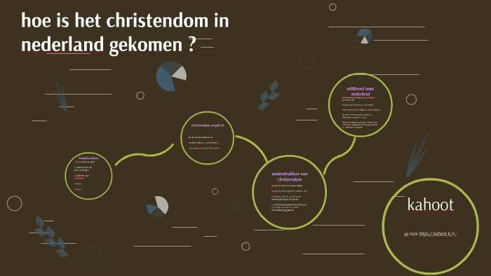 hoe is het christendom in nederland gekomen ? by martijn veldhuis on Prezi