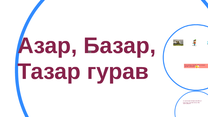 Азар, Базар, Тазар гурав by Бархас Б. on Prezi
