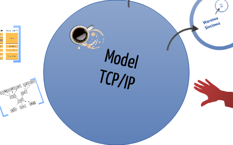 Matthew Ratajczak TCP/IP by Matt Ratajczak on Prezi