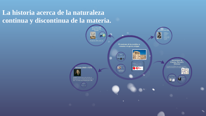 La historia acerca de la naturaleza continua y discontinua d by Anibal