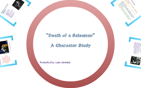 Реферат: Death Of A Saleman Willy Loman