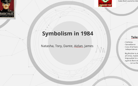 symbolism in 1984 essay