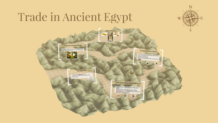 Trade In Ancient Egypt By Kyler Meyers On Prezi