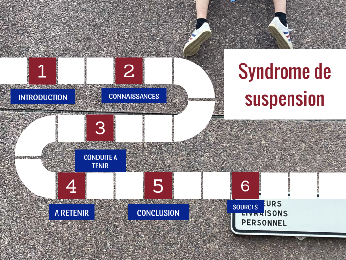 Syndrome de suspension by barilleau marion on Prezi