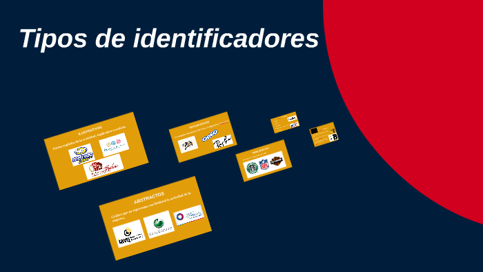 Identificators Tipos de identificadores by Ing. Karla Cisneros T. on Prezi