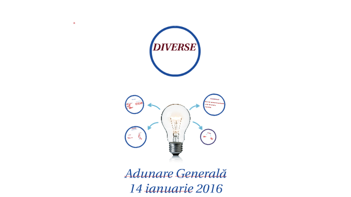 Adunare Generală By Alina Vlăgea On Prezi