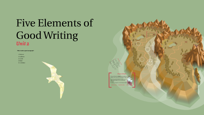 five-elements-of-good-writing-by-braden-cobb