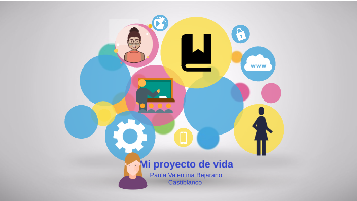 mi proyecto de vida by Bejarano Castiblanco Paula Valentina on Prezi