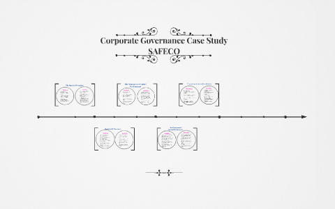 case study about corporate governance