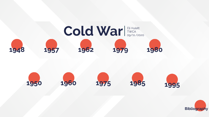 Cold War by Eli HULETT on Prezi