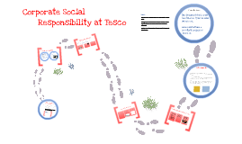 tesco corporate social responsibility report