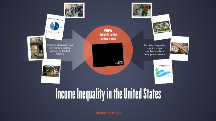 Income Inequality in the United States by on Prezi