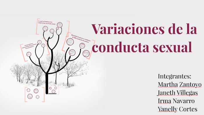 Variaciones De La Conducta Sexual By Yanelly Cortes On Prezi 4566