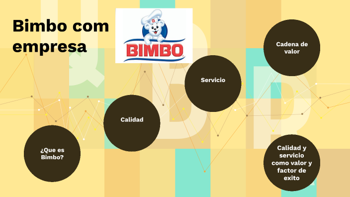 Bimbo como una empresa con calidad by JESUS ALONSO LORENZANA HERNANDEZ