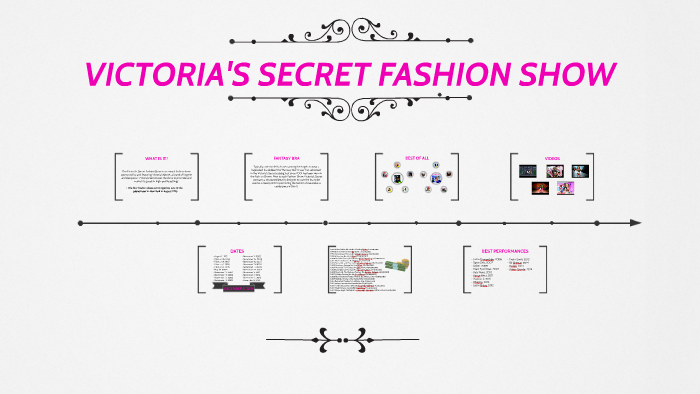 VICTORIA'S SECRET FASHION SHOW by gabriela menna on Prezi