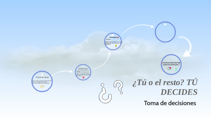 Taller Toma de decisiones by Lorena Del Pozo Antón on Prezi