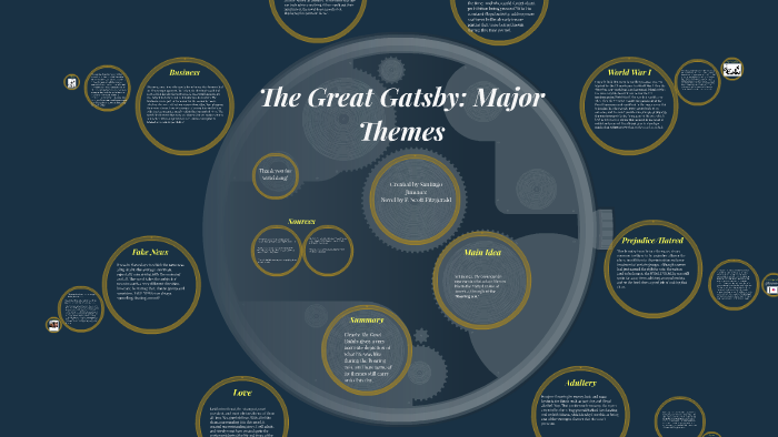 The Great Gatsby by Santiago Jimenez on Prezi