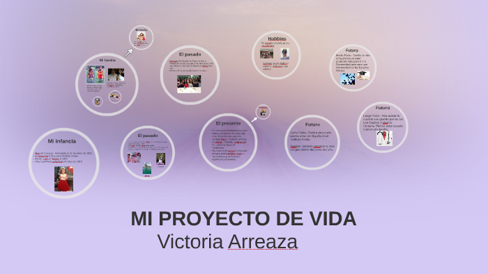 MI PROYECTO DE VIDA by Victoria Arreaza on Prezi