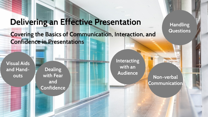 delivering an effective presentation definition