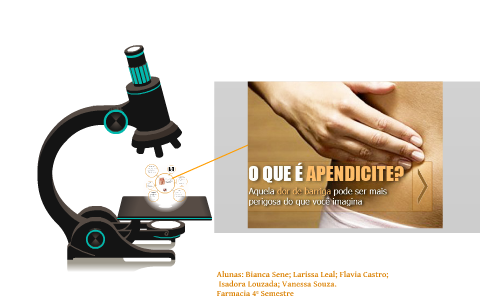 Apendicite by Vanessa Souza on Prezi